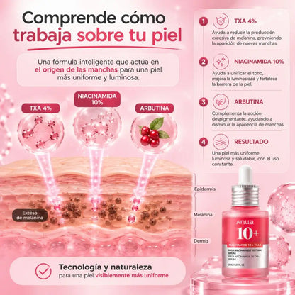 ANUA NIACINAMIDE 10% + TXA 4%