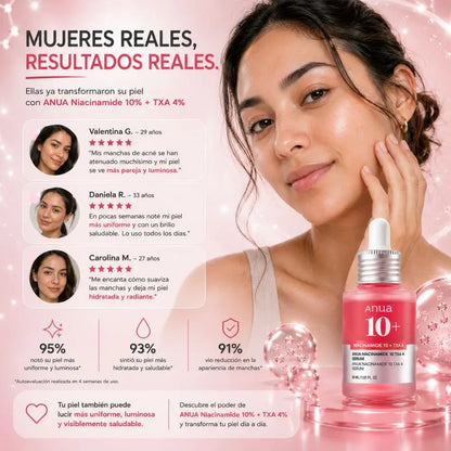 ANUA NIACINAMIDE 10% + TXA 4%