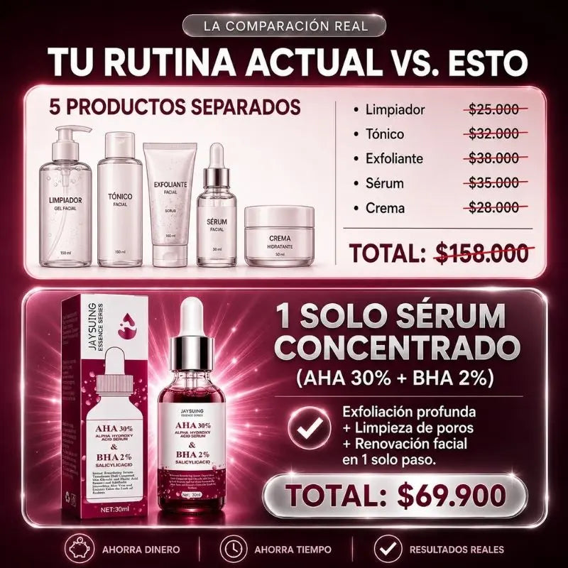 Tratamiento para el acné